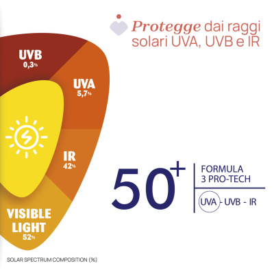 crema_solare_588408264