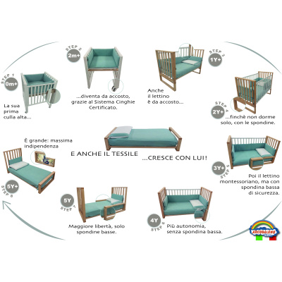 fasi_evulutive_infinito-02_1594811781